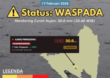Badan Meteorologi Klimatologi dan Geofisika (BMKG) menyampaikan peringatan dini cuaca. Dok BMKG