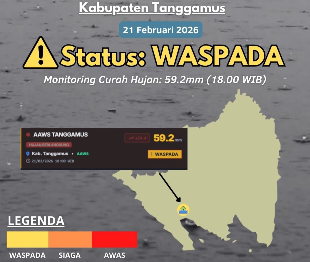 Badan Meteorologi Klimatologi dan Geofisika (BMKG) menyampaikan peringatan dini cuaca. Dok BMKG