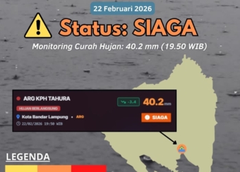 Badan Meteorologi Klimatologi dan Geofisika (BMKG) menyampaikan peringatan dini cuaca. Dok BMKG