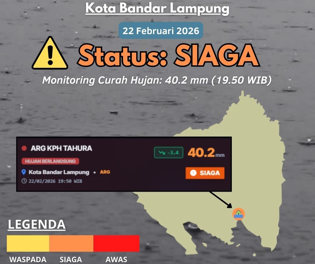 Badan Meteorologi Klimatologi dan Geofisika (BMKG) menyampaikan peringatan dini cuaca. Dok BMKG