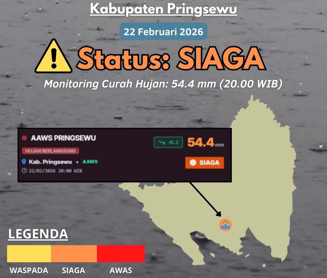 Badan Meteorologi Klimatologi dan Geofisika (BMKG) menyampaikan peringatan dini cuaca. Dok BMKG