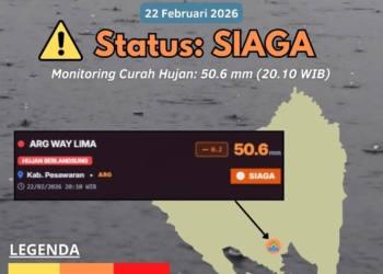 Badan Meteorologi Klimatologi dan Geofisika (BMKG) menyampaikan peringatan dini cuaca. Dok BMKG