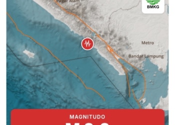 Badan Meteorologi Klimatologi dan Geofisika (BMKG) menyampaikan informasi gempa bumi. Dok BMKG