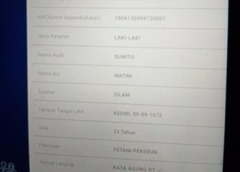 misteri mayat tanpa kepala