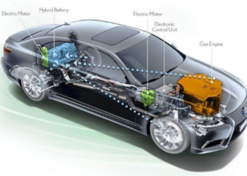 Ilustrasi teknologi mobil hybrid