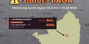 Badan Meteorologi Klimatologi dan Geofisika (BMKG) menyampaikan peringatan dini. Dok. BMKG