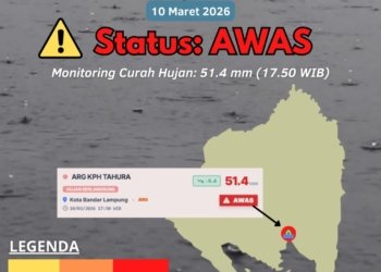 Badan Meteorologi Klimatologi dan Geofisika (BMKG) menyampaikan peringatan dini. Dok. BMKG