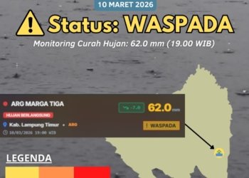 Badan Meteorologi Klimatologi dan Geofisika (BMKG) menyampaikan peringatan dini. Dok. BMKG