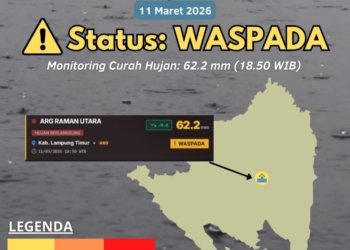 Badan Meteorologi Klimatologi dan Geofisika (BMKG) menyampaikan peringatan dini. Dok. BMKG