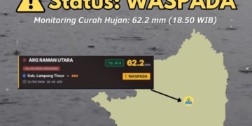 Badan Meteorologi Klimatologi dan Geofisika (BMKG) menyampaikan peringatan dini. Dok. BMKG