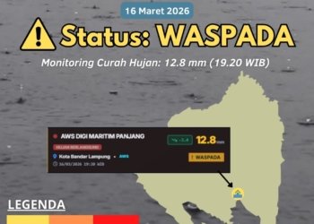 Badan Meteorologi Klimatologi dan Geofisika (BMKG) menyampaikan peringatan dini. Dok. BMKG