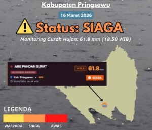 Peringatan Dini Kabupaten Pringsewu Siaga Banjir