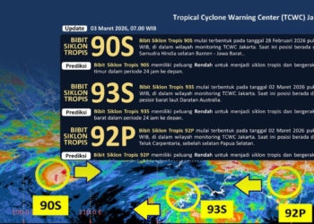 Badan Meteorologi, Klimatologi, dan Geofisika (BMKG) mengidentifikasi kemunculan tiga bibit siklon tropis yang berada di sekitar wilayah Indonesia. Dok BMKG