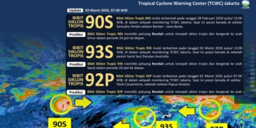 Badan Meteorologi, Klimatologi, dan Geofisika (BMKG) mengidentifikasi kemunculan tiga bibit siklon tropis yang berada di sekitar wilayah Indonesia. Dok BMKG