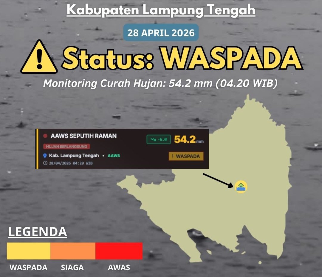 Peringatan Dini Waspada Dampak Hujan di Lampung Tengah