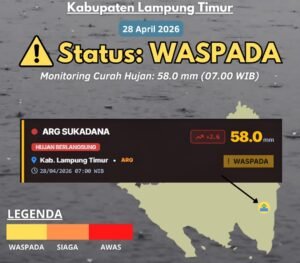 Peringatan Dini Waspada Dampak Hujan di Lampung Timur