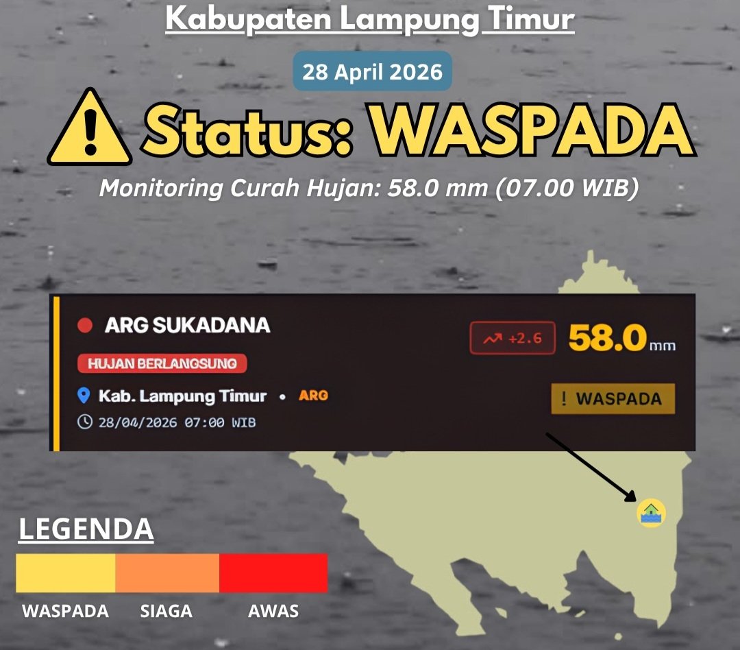 Peringatan Dini Waspada Dampak Hujan di Lampung Timur