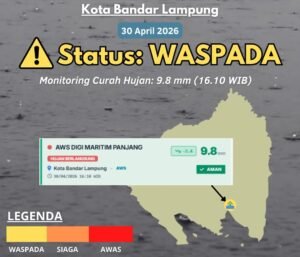 Peringatan Dini Waspada Dampak Hujan Kota Bandar Lampung