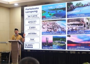 Gubernur Lampung, Rahmat Mirzani Djausal menyampaikan arahan saat Lampung Post Executive Forum di Emersia Hotel Bandar Lampung, Selasa, 14 April 2026. Foto: Lampost.co / Arumsyah