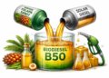 Ilustrasi BBM jenis Biodiesel (B50).