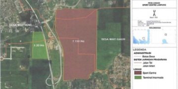 Pemprov Lampung Kebut Pembangunan Sport Center