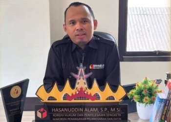 Anggota Bawaslu Kota Bandar Lampung Kordiv Hukum dan Penyelesaian Sengketa, Hasanuddin Alam.