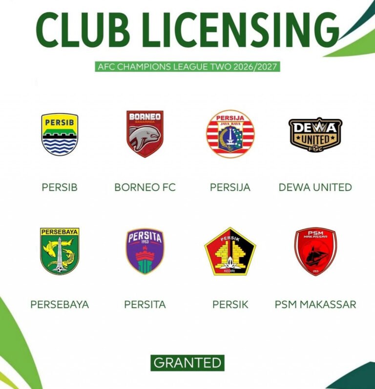 Delapan Klub Indonesia Raih Lisensi Penuh AFC untuk Musim 2026/2027