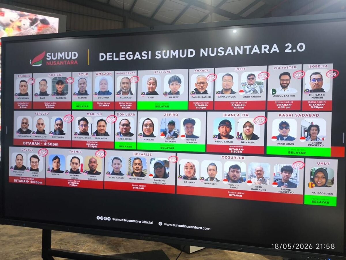 Menlu Sebut 9 WNI Misi Gaza Bukan Diculik 