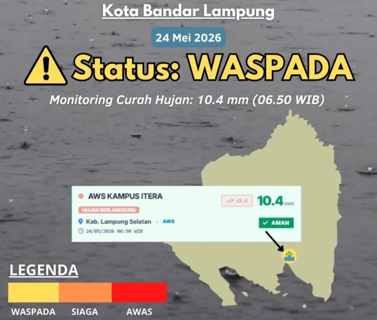 Peringatan Dini Waspada Dampak Hujan di Wilayah Kota Bandar Lampung