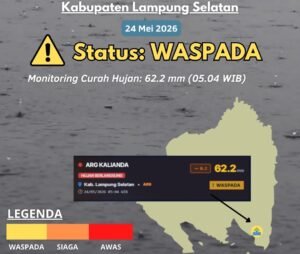 Peringatan Dini Lampung Selatan Waspada Dampak Hujan